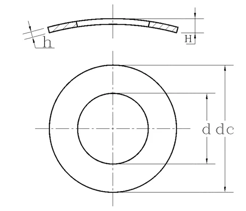 Curved Spring Washers 