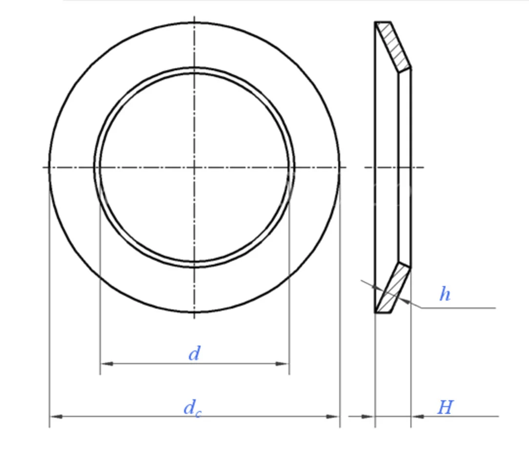 Z Ribbon Washers
