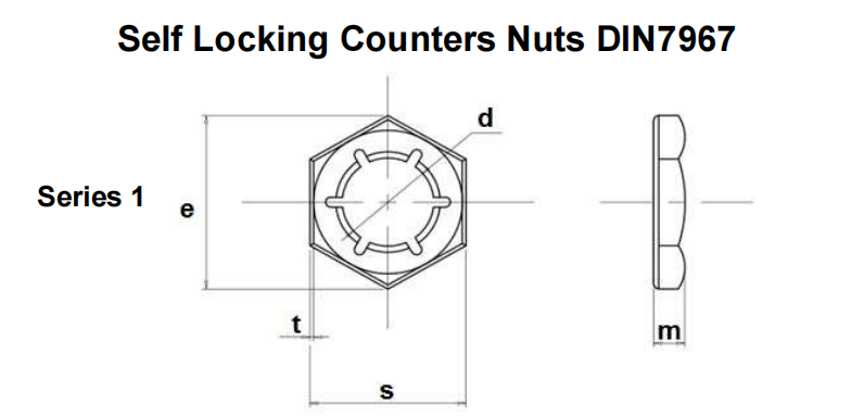 DIN 7967 Series 1 pal nut dimension drawing showing nominal thread diameter d, width across corners e, width across flats s, sheet thickness t and overall height m