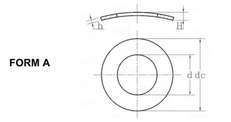 DIN137A Curved Spring Washers